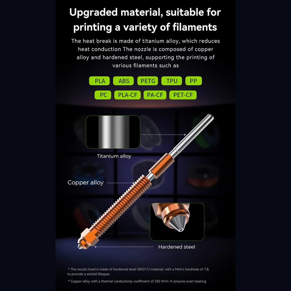 หัวฉีดเหล็กกล้าชุบแข็งยูนิคอร์ - Aluminium Profile 2020 บทวิจารณ์และราคา