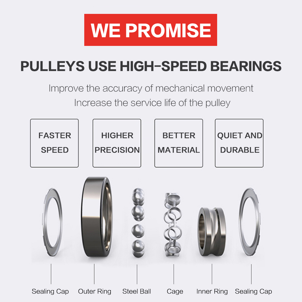 3DSWAY 12/24pcs POM ล้อ 625ZZ  - V Slot Wheel บทวิจารณ์และราคา