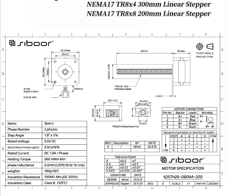 มอเตอร์สกรูตรีศูล Voron NEMA17 - Nema 17 Stepper บทวิจารณ์และราคา