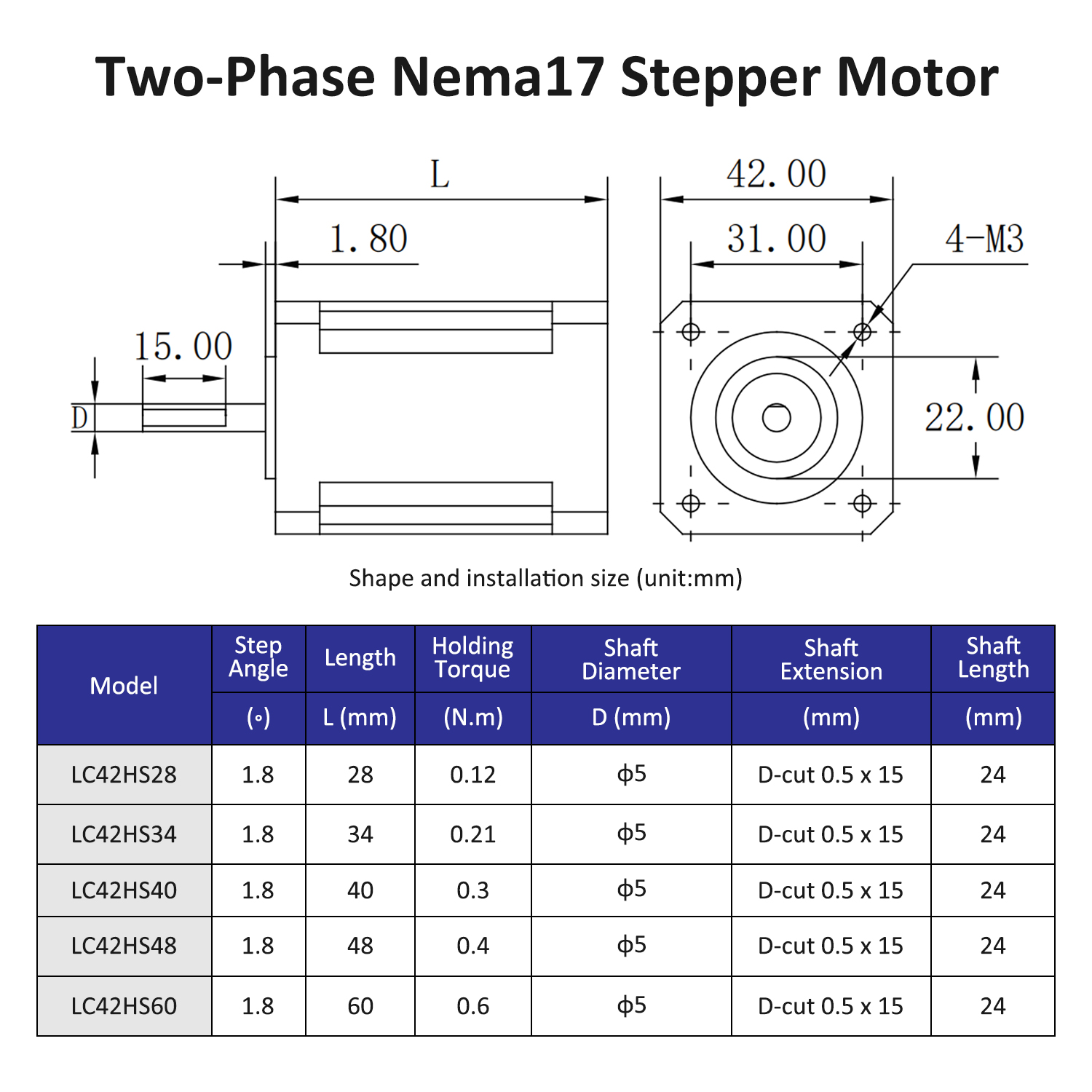 มอเตอร์สเต็ปเปอร์ 2 เฟส Nema17 - Nema 17 Stepper บทวิจารณ์และราคา