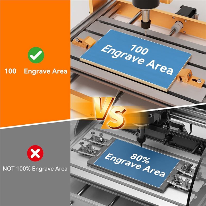 ตัวหนีบสำหรับเครื่อง CNC รุ่น  - 3018 Cnc บทวิจารณ์และราคา