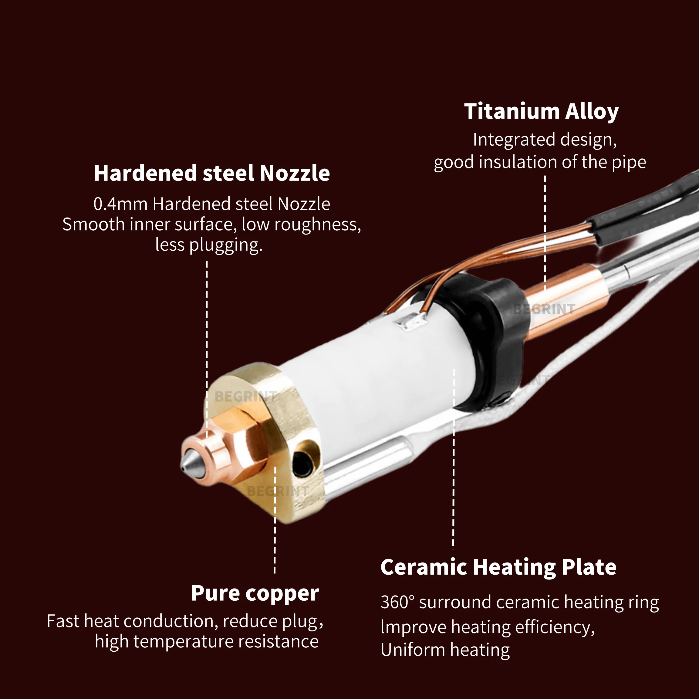 อัพเกรด Hotend Kit สําหรับ Cre - Aluminium Profile 2020 บทวิจารณ์และราคา