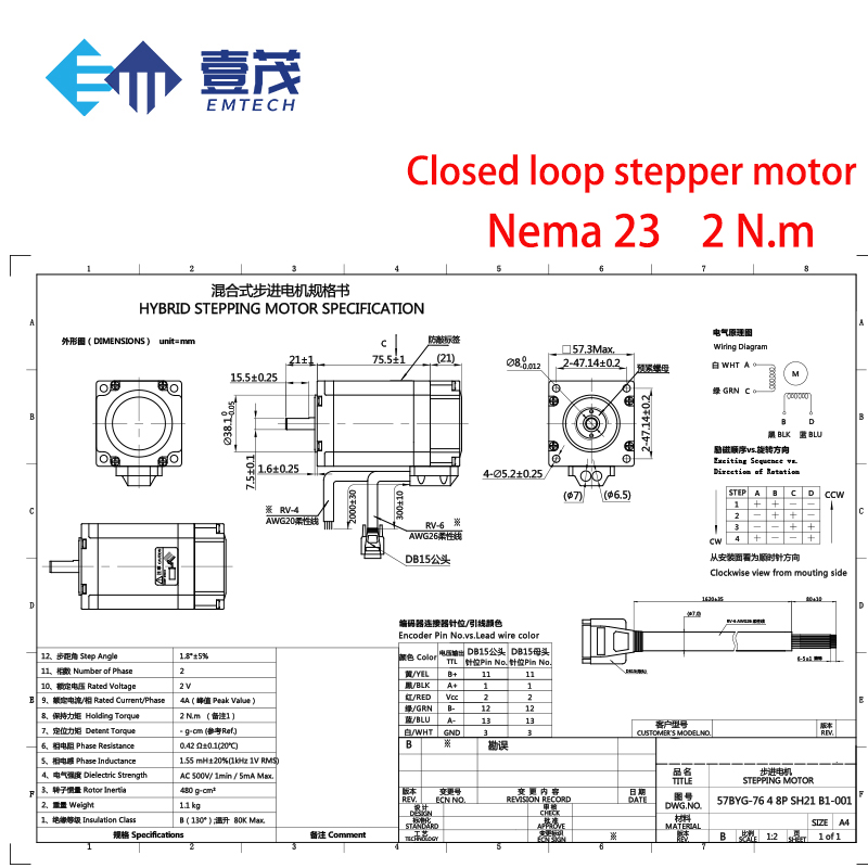 ชุดมอเตอร์สเต็ปเปอร์แบบวงปิด N - Cnc Router บทวิจารณ์และราคา