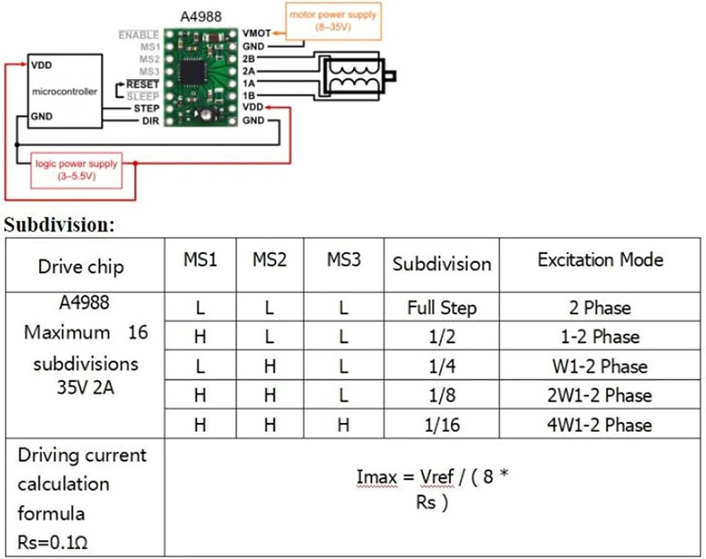 Makerbase MKS DLC32 V2.1 32Bit - Lm8Uu Bearing บทวิจารณ์และราคา