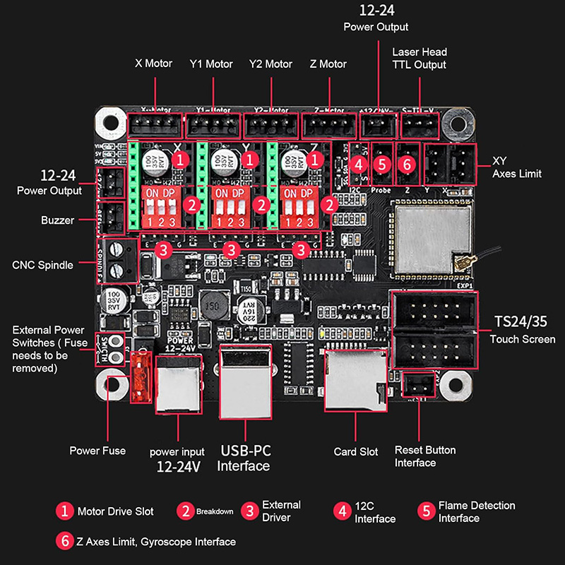 Makerbase MKS DLC32 V2.1 32Bit - Lm8Uu Bearing บทวิจารณ์และราคา