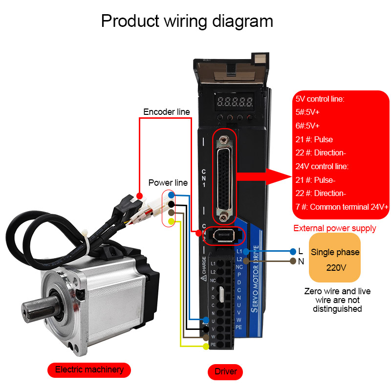 ชุดมอเตอร์เซอร์โวความเร็วสูงแร - Servo Motor บทวิจารณ์และราคา