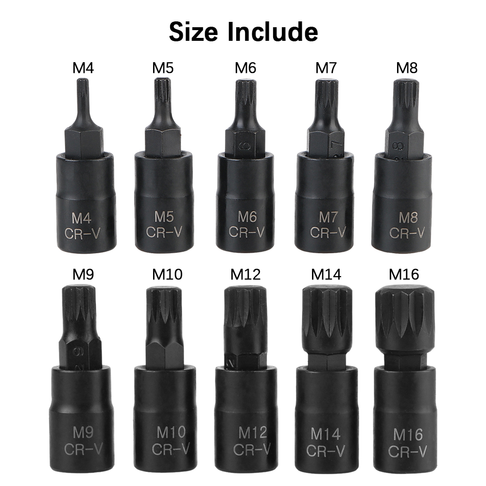 เครื่องมือประแจ M4-M16ดอกท็อก1 - Cnc Bits บทวิจารณ์และราคา