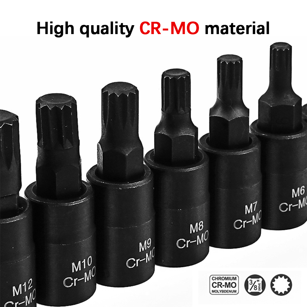 เครื่องมือประแจ M4-M16ดอกท็อก1 - Cnc Bits บทวิจารณ์และราคา