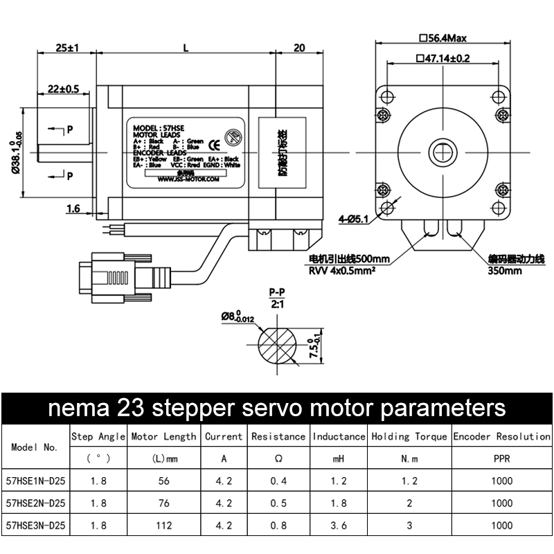 ชุดคอมมิวนิเคชั่น RS485 ไฮบริด - Nema23 Stepper บทวิจารณ์และราคา