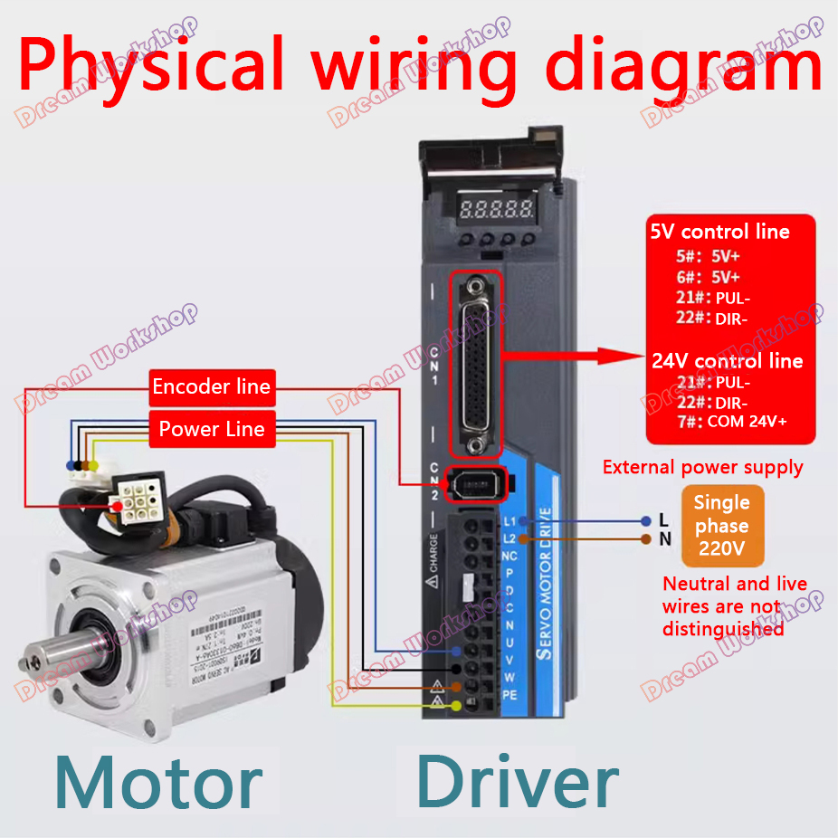 ชุดมอเตอร์เซอร์โว CNC 40/60/80 - Servo Motor บทวิจารณ์และราคา