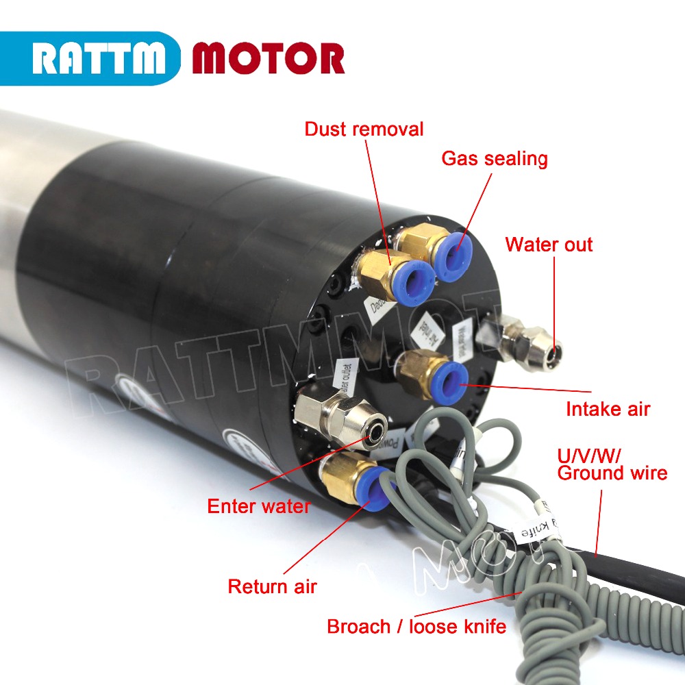 1.8KW 2.2KW ISO20 ระบายความร้อ - Water Cooled Spindle บทวิจารณ์และราคา