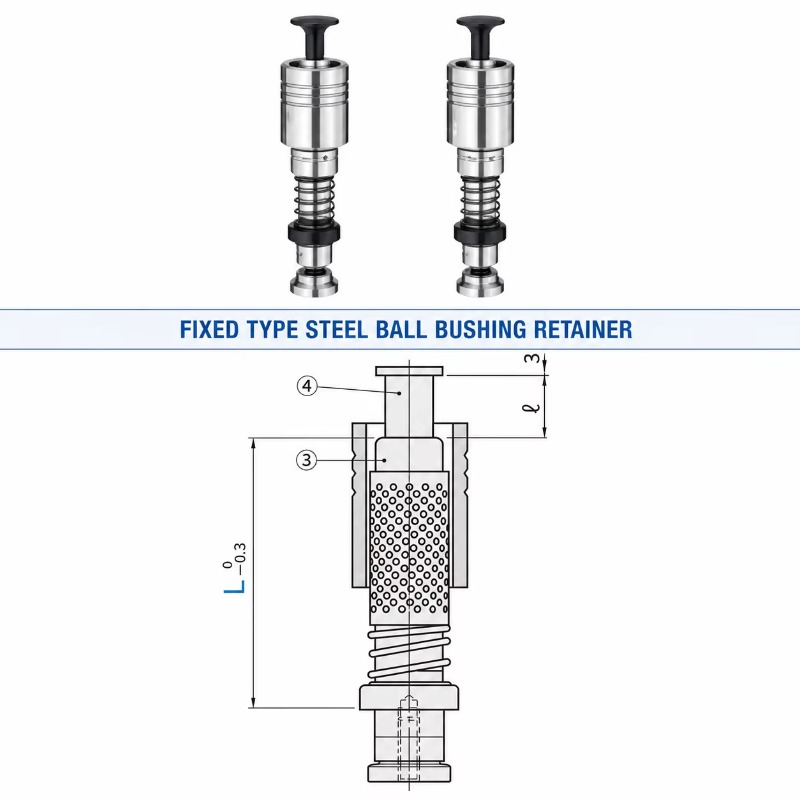 ชุดเสาค้ำยึดแบบลูกปืนคงที่ความ - Ball Screw บทวิจารณ์และราคา