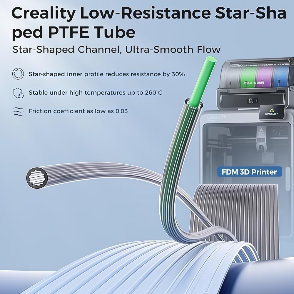 Creality อัพเกรดวัสดุรูปดาวที่ - Aluminium Profile 2020 บทวิจารณ์และราคา