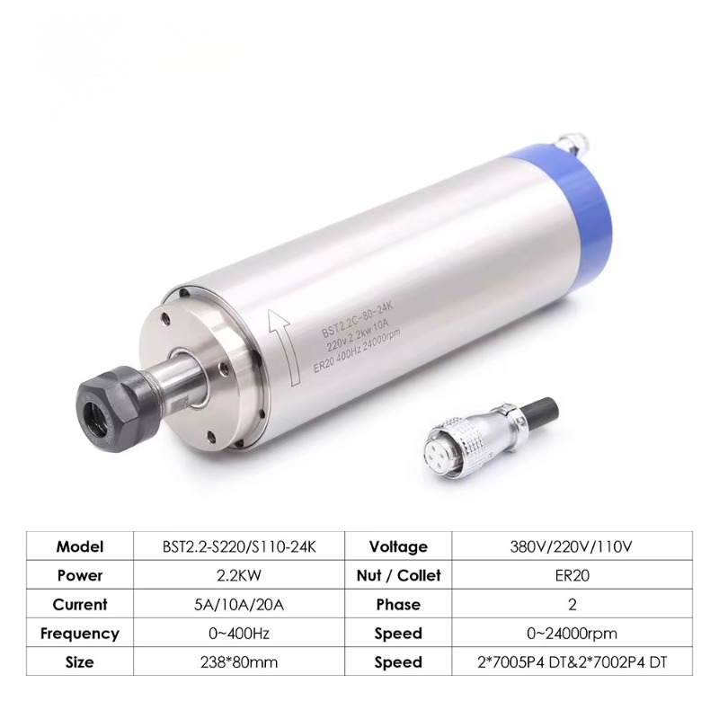 มอเตอร์สปินเดิลระบายความร้อนด้ - Water Cooled Spindle บทวิจารณ์และราคา