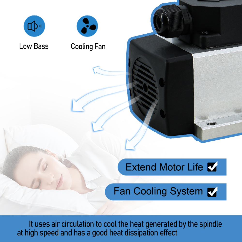 มอเตอร์สปินเดิลใหม่ 2200W ปี 2 - Water Cooled Spindle บทวิจารณ์และราคา