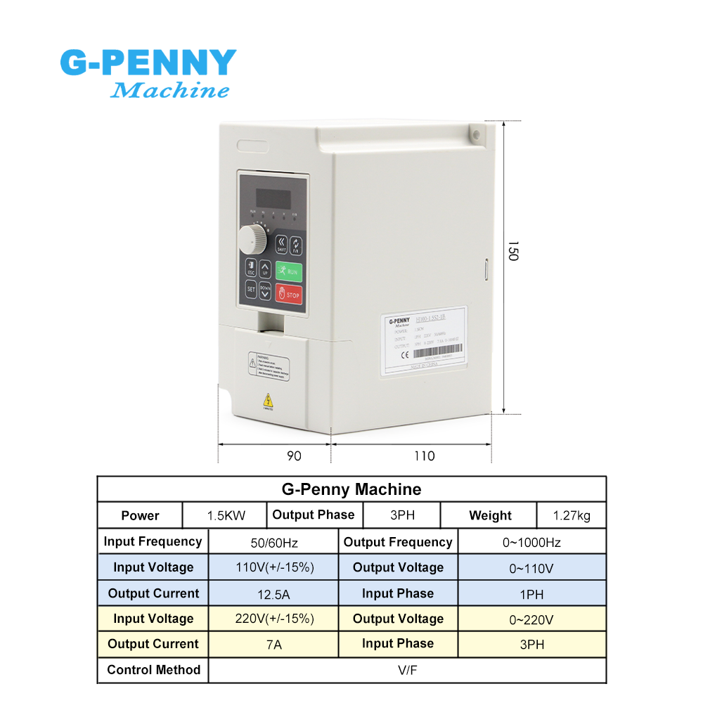 ชุดแกนมอเตอร์ CNC G-Penny 1.5K - Water Cooled Spindle บทวิจารณ์และราคา
