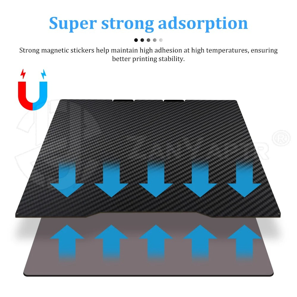 แผ่นรองพิมพ์แม่เหล็กสปริงสตีล  - Aluminium Profile 2020 บทวิจารณ์และราคา