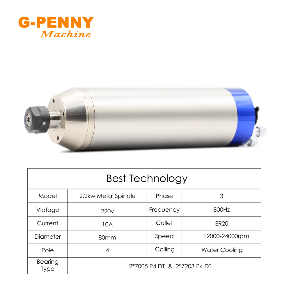 G-PENNY 2.2KW ER20 โลหะแกนระบา - Water Cooled Spindle บทวิจารณ์และราคา