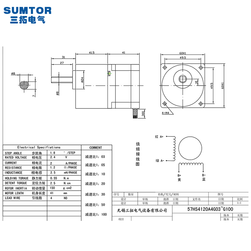 มอเตอร์สเต็ปเปอร์ Nema 23 พร้อ - Nema23 Stepper บทวิจารณ์และราคา