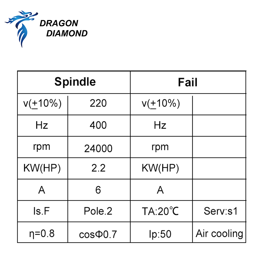 มอเตอร์แกนหมุน CNC รุ่น Dragon - Cnc Router บทวิจารณ์และราคา