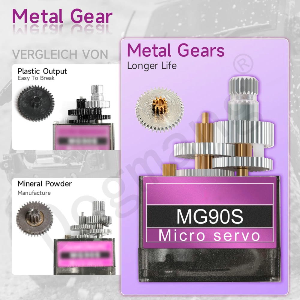 MG90S Servo 1/2/4/10/20/50 Pcs - Servo 9G บทวิจารณ์และราคา