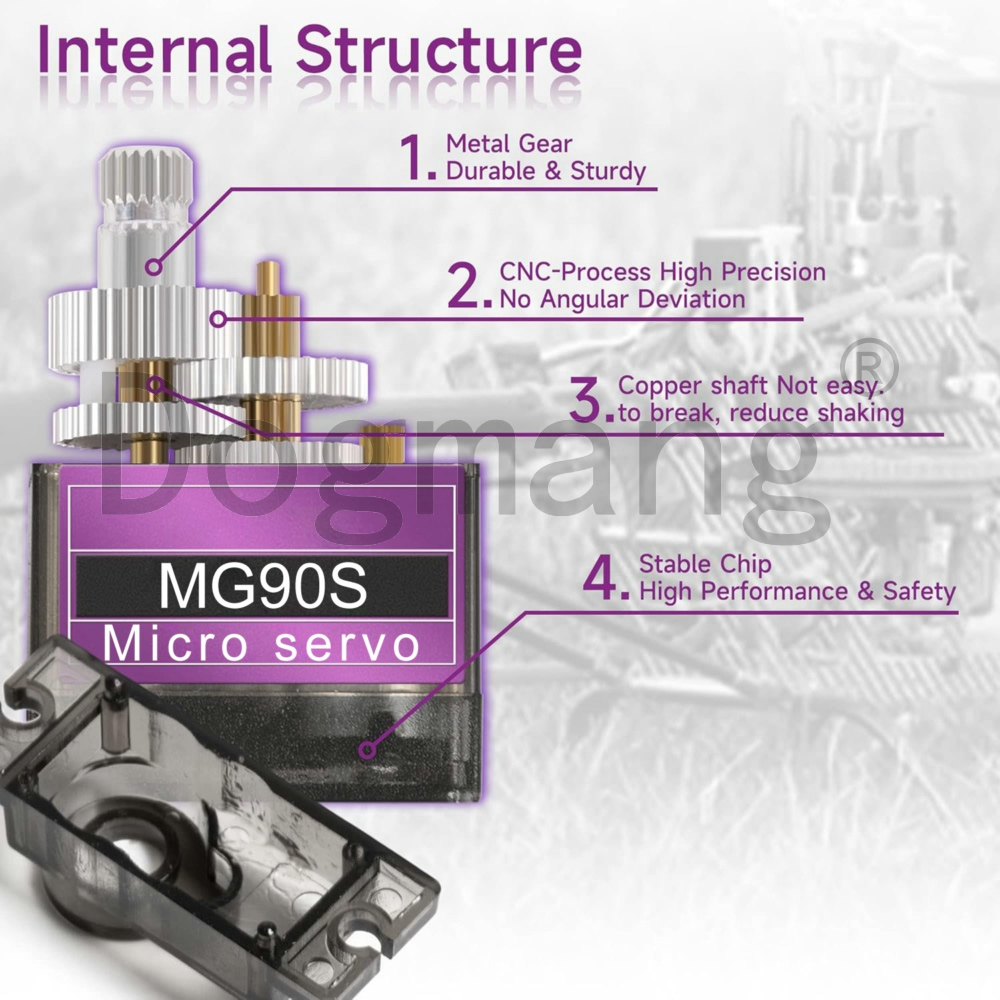 MG90S Servo 1/2/4/10/20/50 Pcs - Servo 9G บทวิจารณ์และราคา
