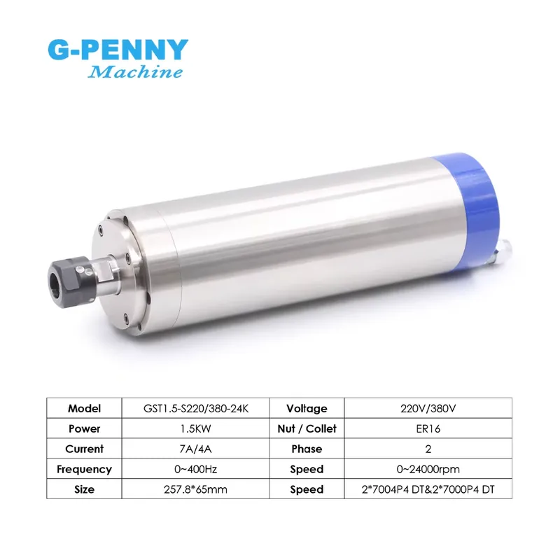ชุดมอเตอร์แกนหมุนระบายความร้อน - Water Cooled Spindle บทวิจารณ์และราคา