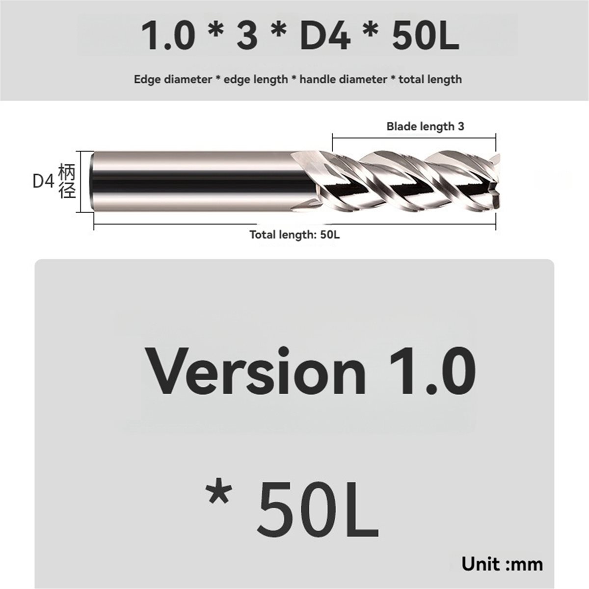【รายการสินค้าที่ต้องมี】 ดอกกัด - Carbide End Mill บทวิจารณ์และราคา