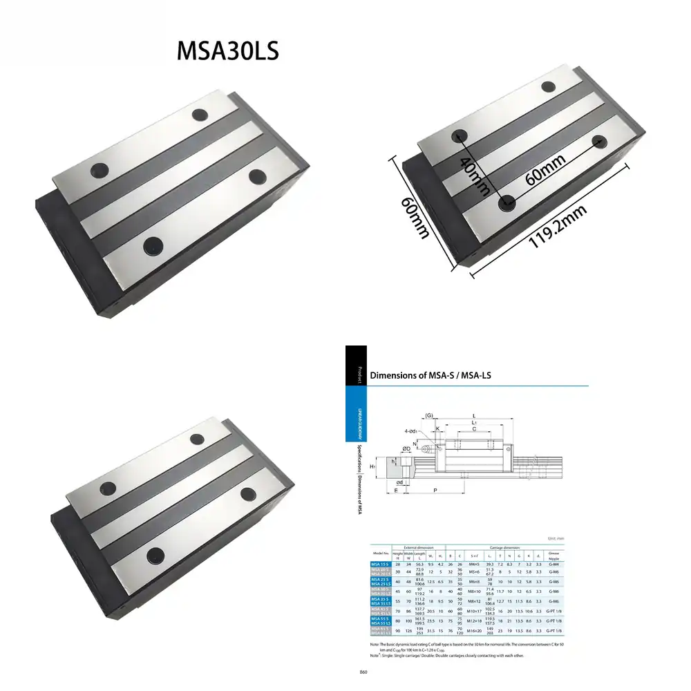 บล็อกเลื่อนรางนำทางแบบเส้นตรงส - Linear Rail บทวิจารณ์และราคา