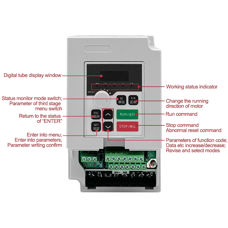 อินเวอร์เตอร์ 1.5 กิโลวัตต์ 11 - Spindle Motor บทวิจารณ์และราคา