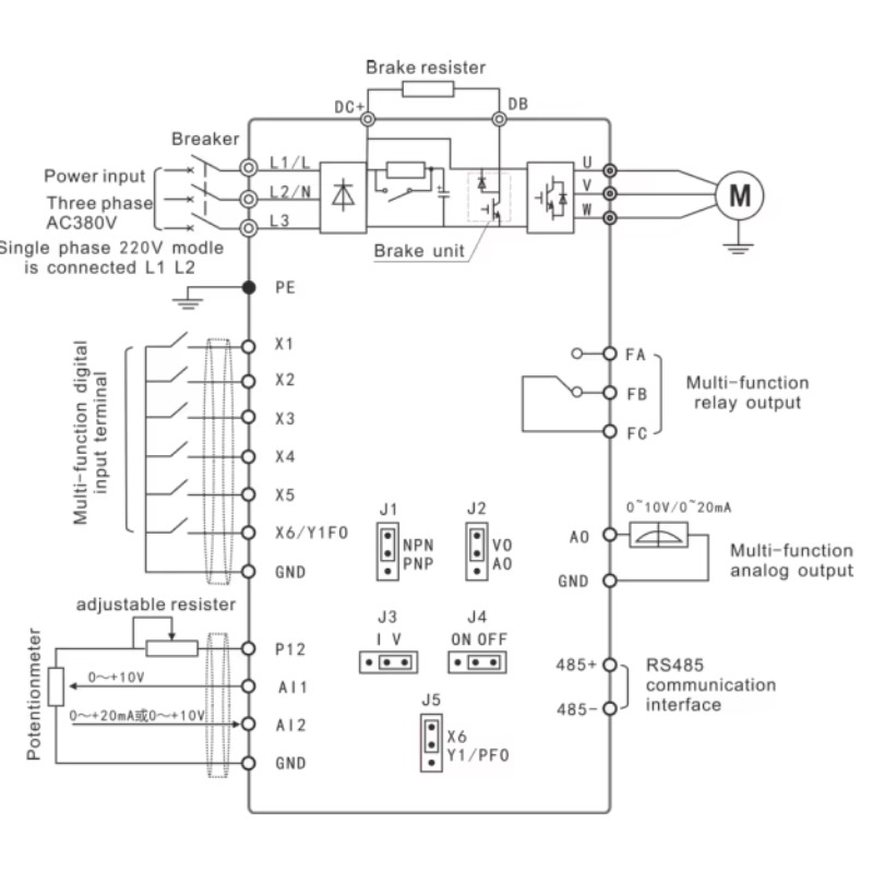 อินเวอร์เตอร์ 1.5 กิโลวัตต์ 11 - Spindle Motor บทวิจารณ์และราคา