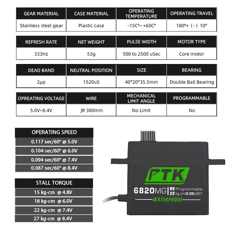 PTK servo เกียร์โลหะ 20Kg 30Kg - Servo 9G บทวิจารณ์และราคา