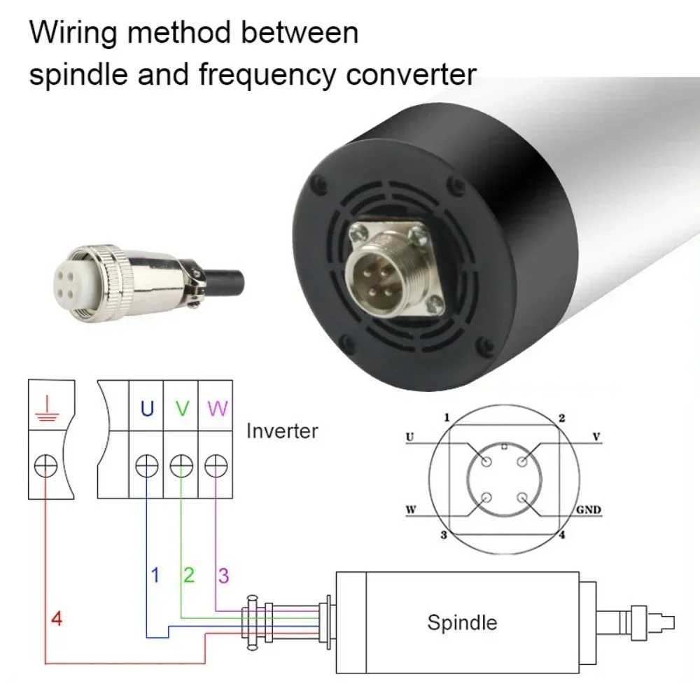 800W 1.5KW 2.2KW CNC Air Coole - Water Cooled Spindle บทวิจารณ์และราคา