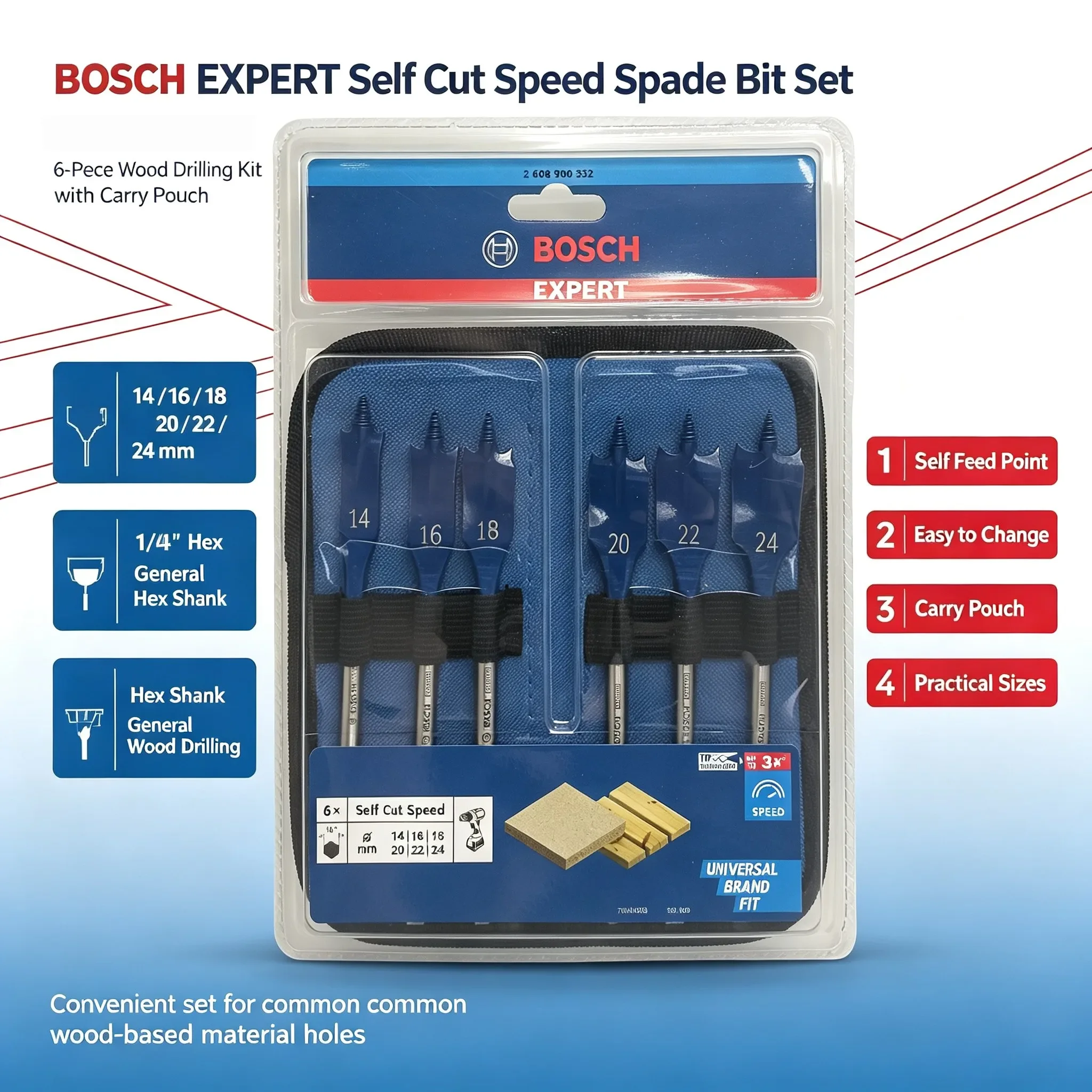 ชุดดอกสว่านเจาะไม้แบบป้อนเอง B - Drill Bit Set บทวิจารณ์และราคา