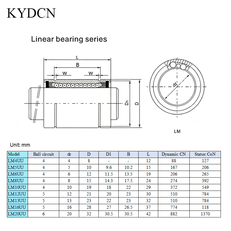 12 ชิ้น LM8UU LM3UU LM6UU LM10 - Lm8Uu Bearing บทวิจารณ์และราคา